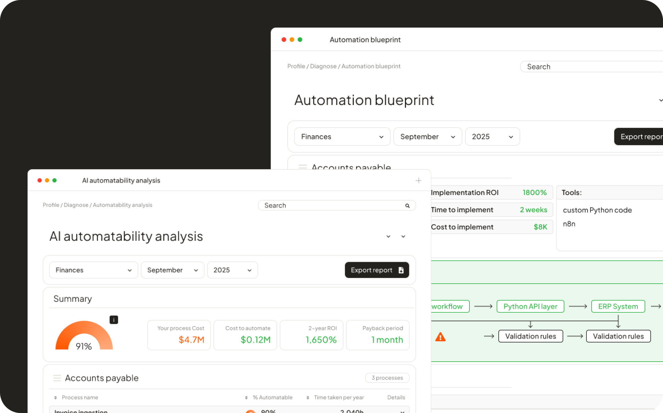 Automate